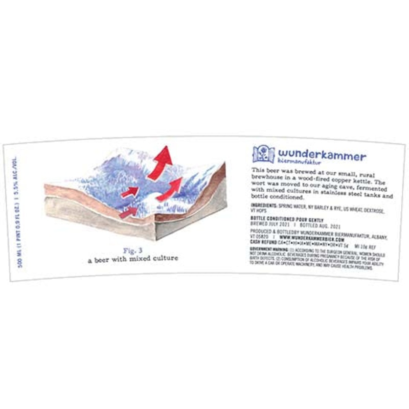 Wunderkammer Biermanufaktur Fig. 3 500ML BTL